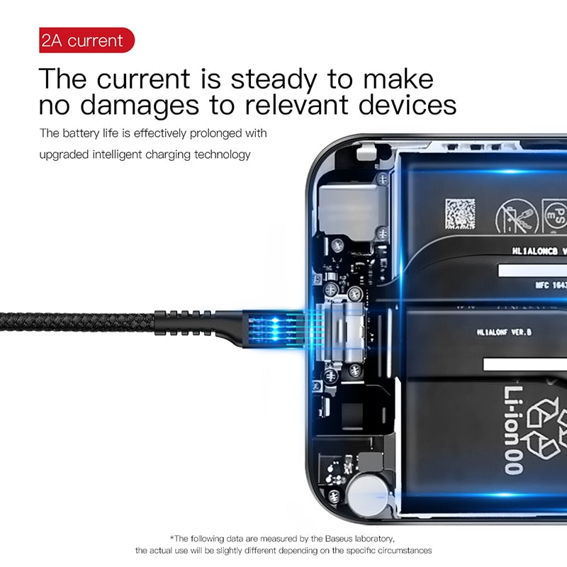 USB Type-C Cable for Xiaomi Mi 9