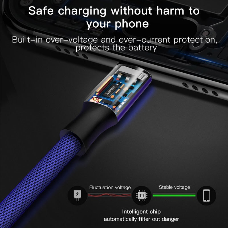 USB Type-C Cable for Samsung Note