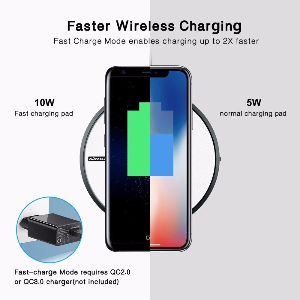 Nillkin 10W LED Qi Fast Wireless Charger Pad for iPhone 11 Xs Max for Samsung S10 Plus S9 for Huawei