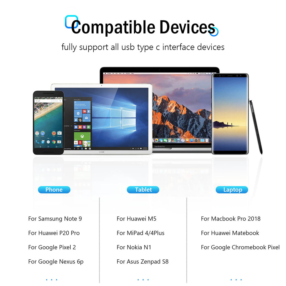 USB-C Adapter OTG Cable Type-C to USB 3.0 USB 2.0 Thunderbolt 3 OTG Type-C Adapter