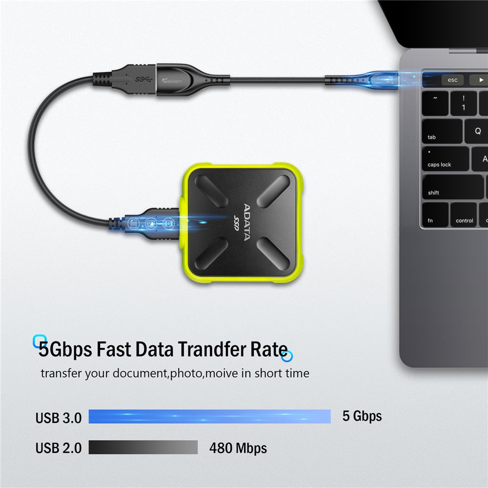 USB-C Adapter OTG Cable Type-C to USB 3.0 USB 2.0 Thunderbolt 3 OTG Type-C Adapter