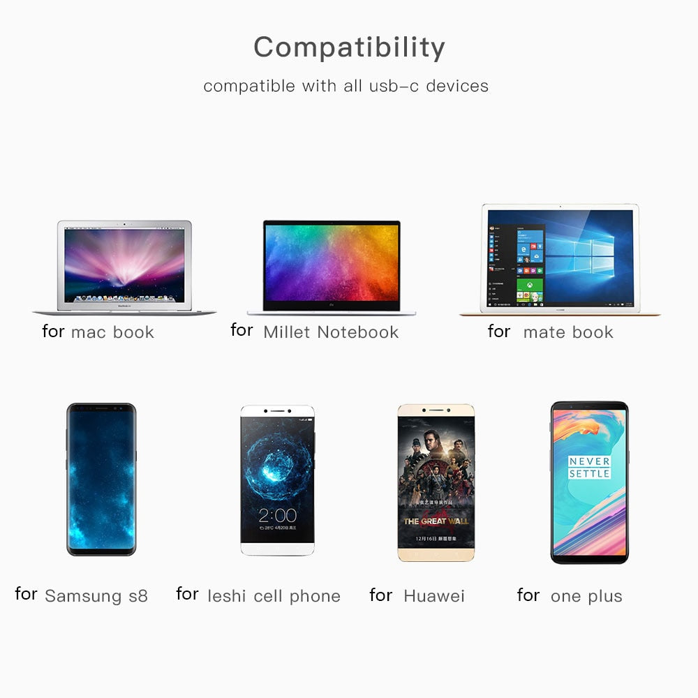 USB Type C Male to Micro USB Female Adapter USB Type-C Support OTG For Xiaomi 4C /LeTV /Huawei