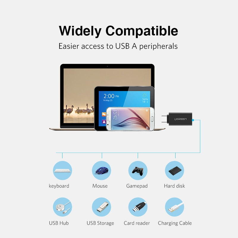 USB-C Adapter Type C to USB 3.0 Adapter Thunderbolt 3 Type-C Adapter OTG Cable For Macbook